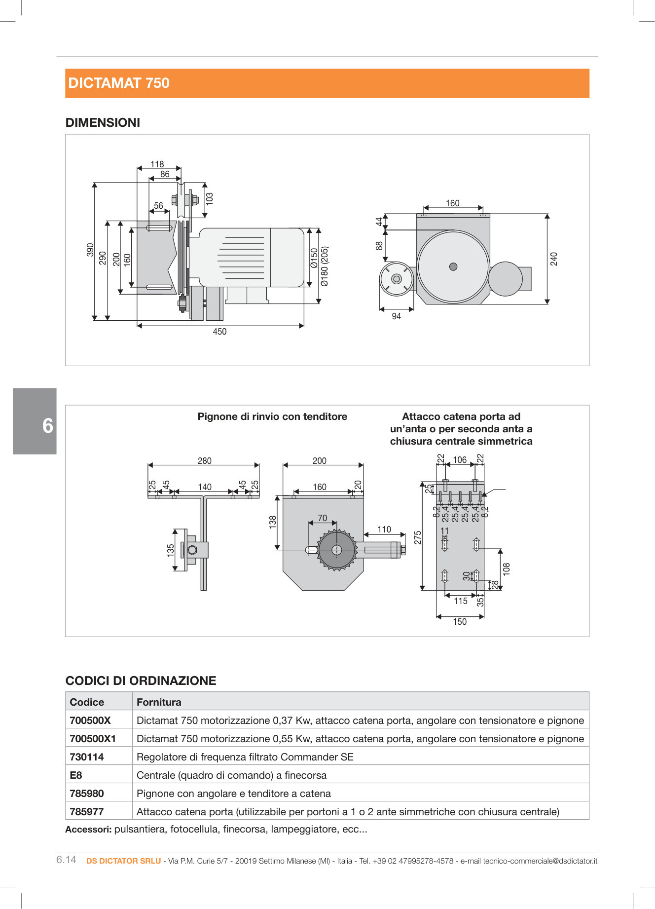 Pagina 201 — DS Industria 2025