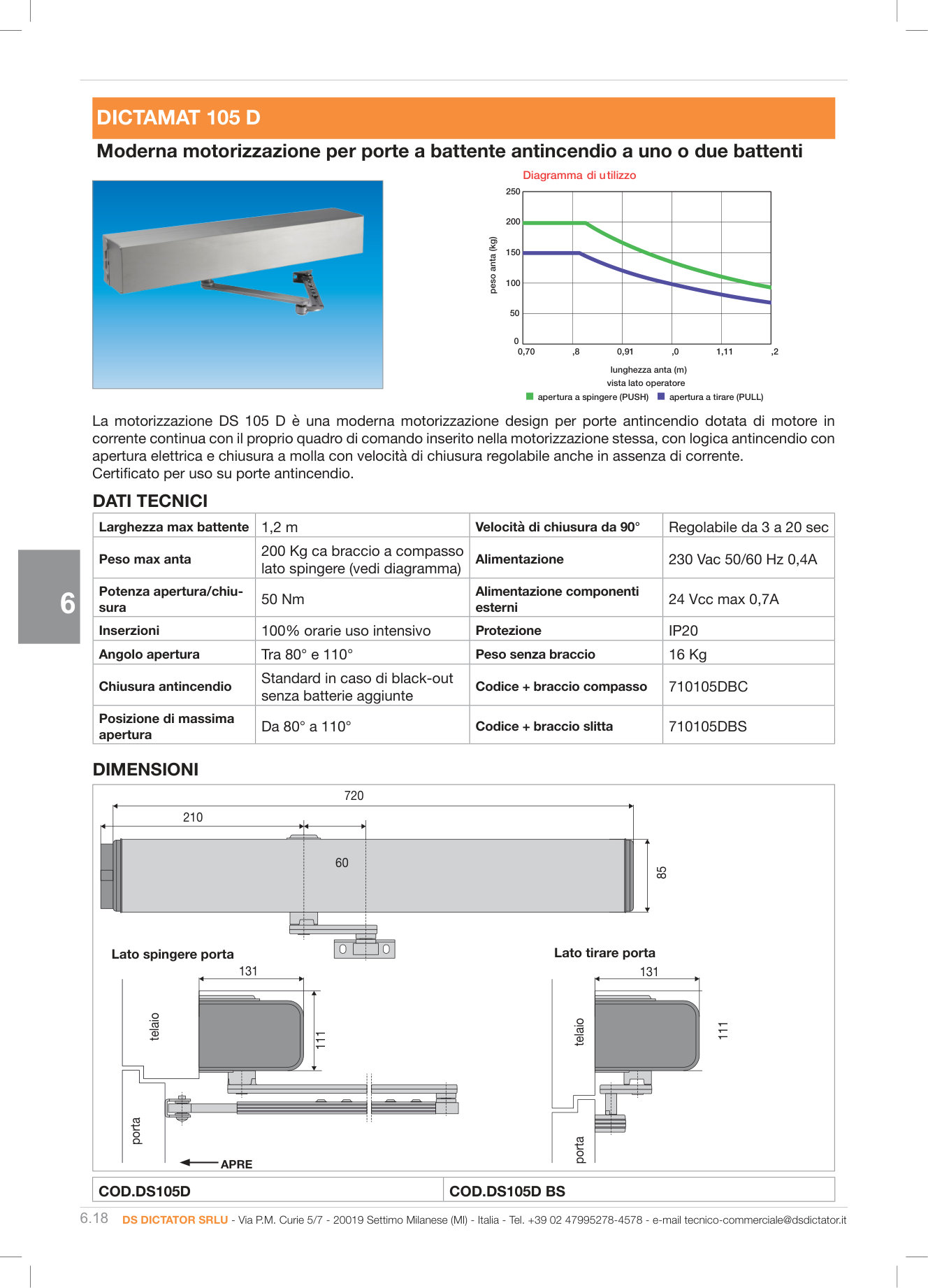 Pagina 205 — DS Industria 2025
