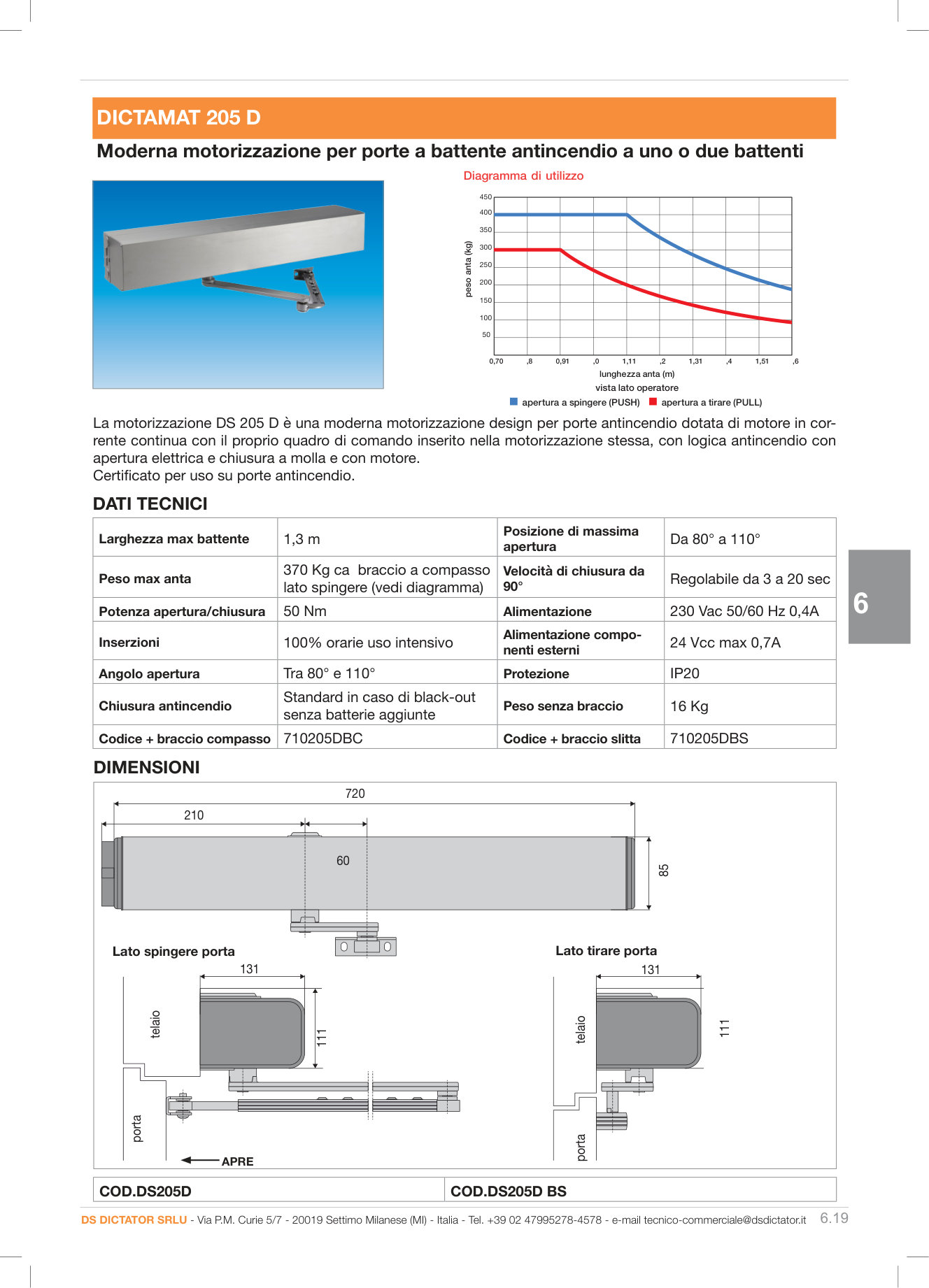 Pagina 206 — DS Industria 2025