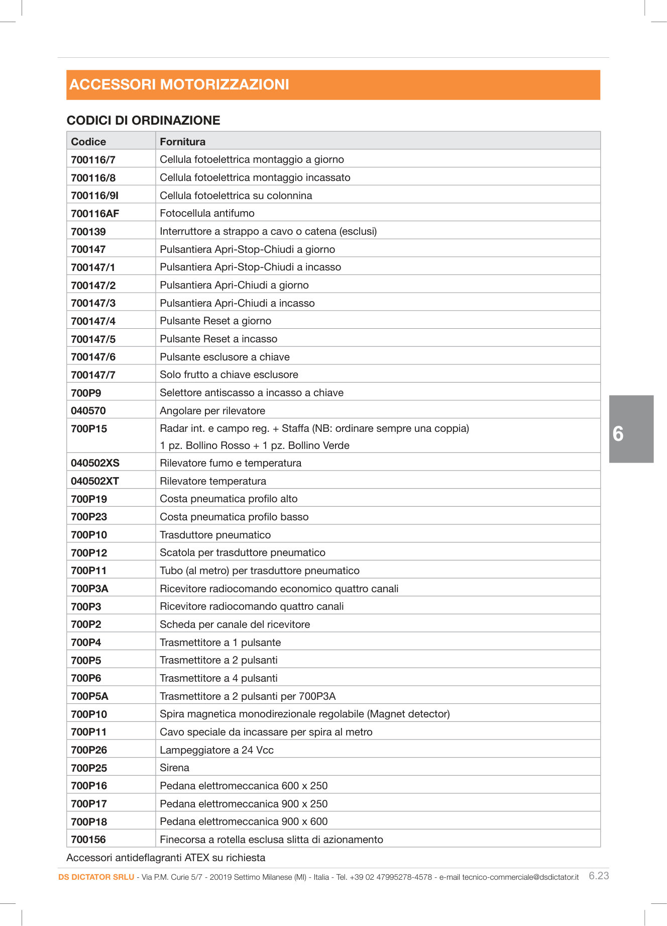 Pagina 210 — DS Industria 2025