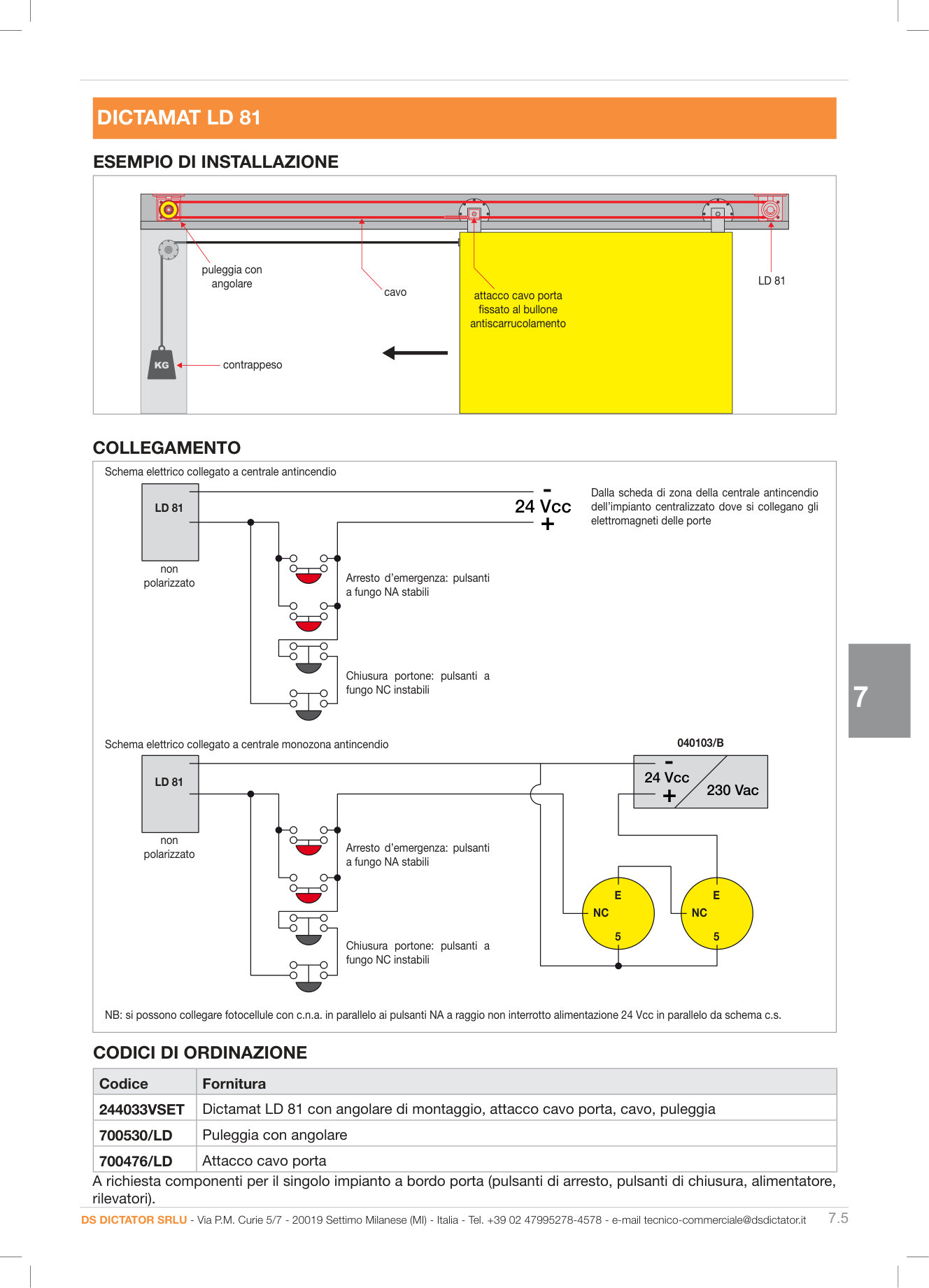 Pagina 216 — DS Industria 2025