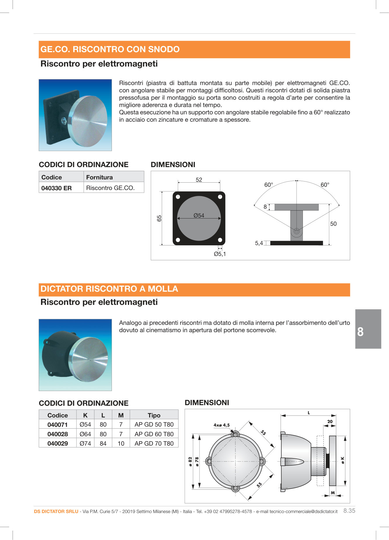 Pagina 256 — DS Industria 2025