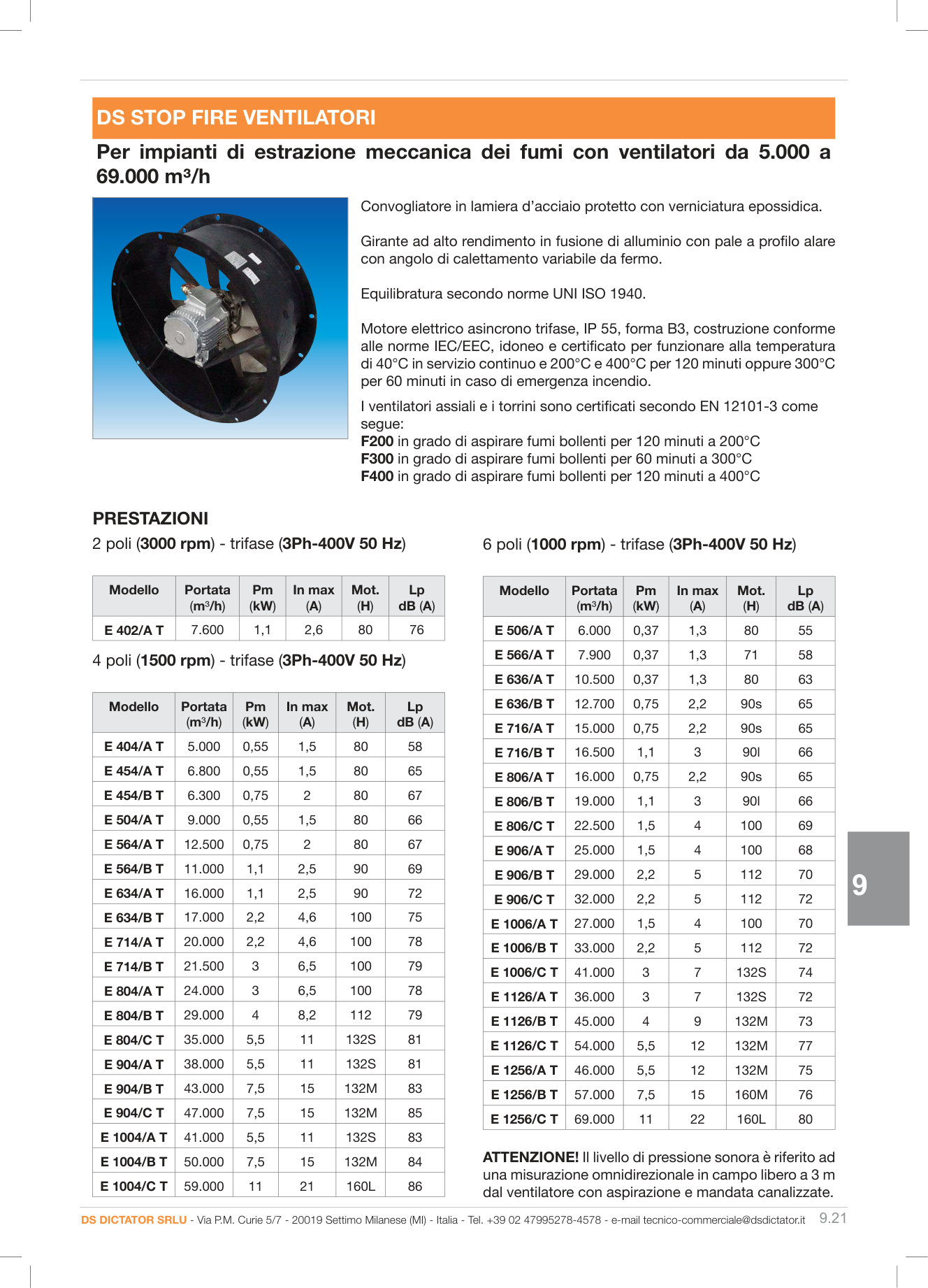 Pagina 282 — DS Industria 2025