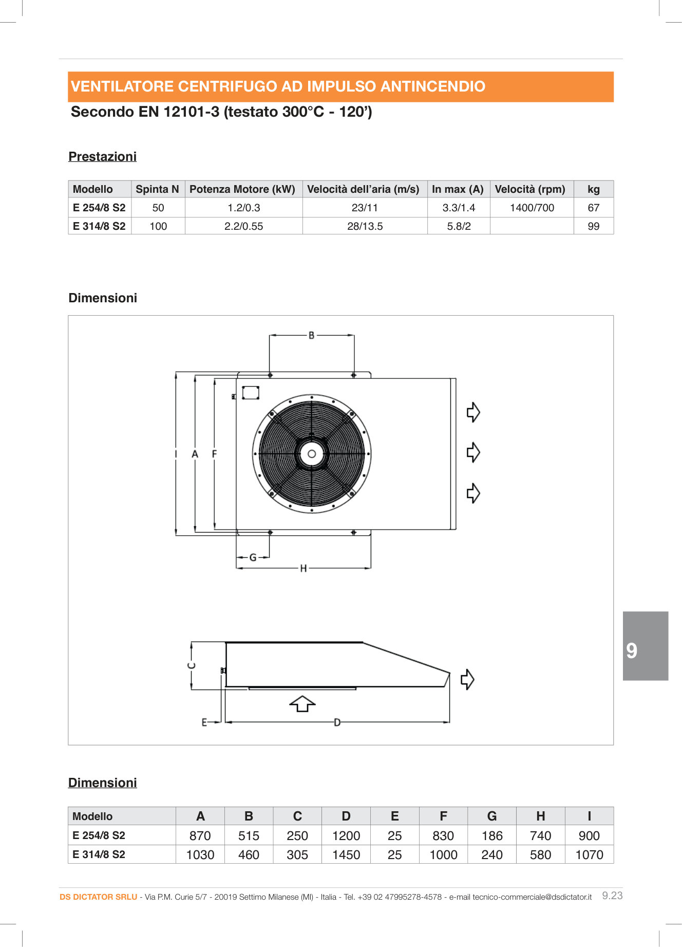 Pagina 284 — DS Industria 2025