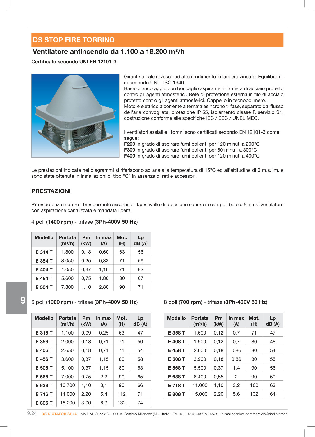 Pagina 285 — DS Industria 2025