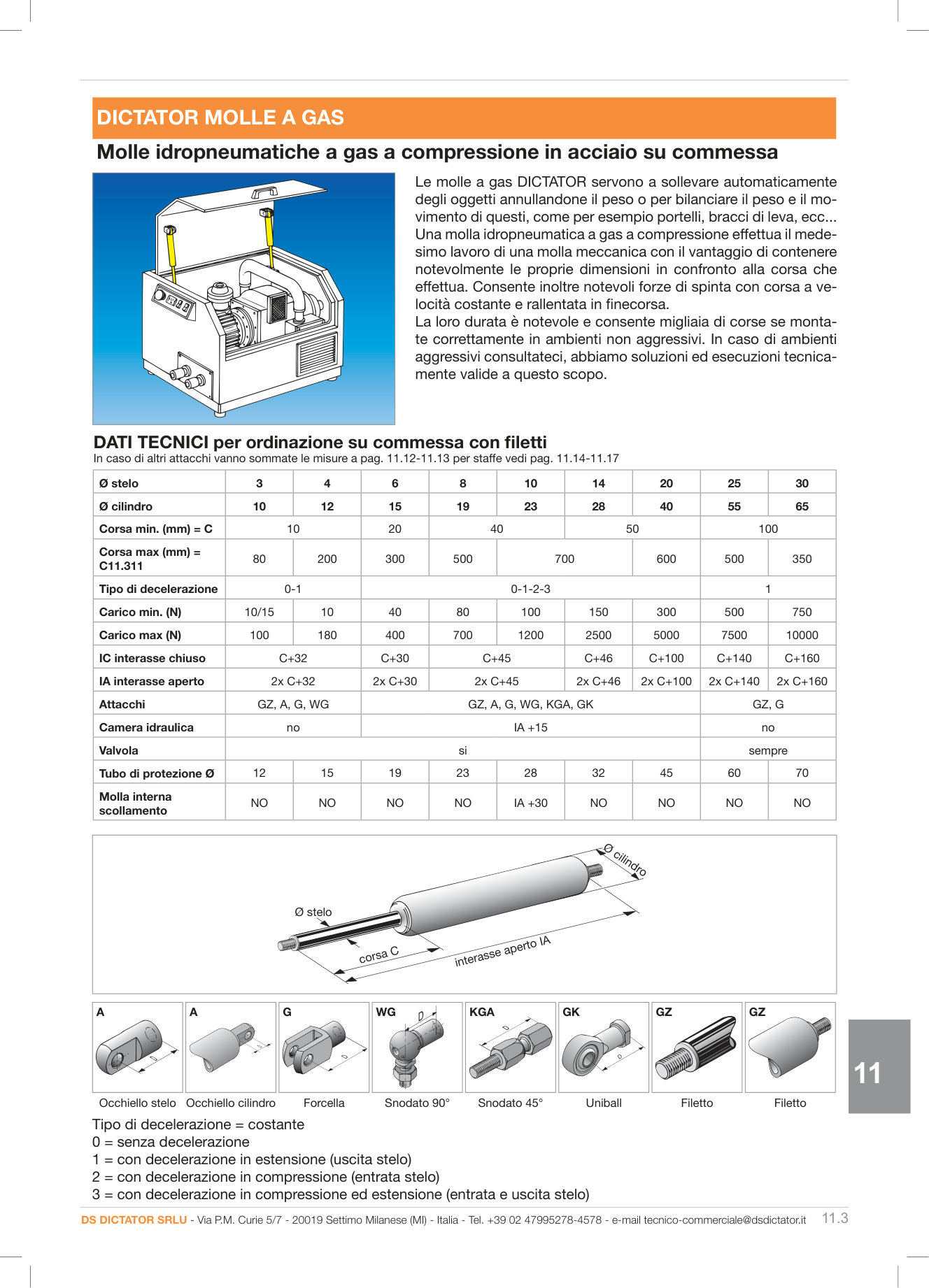Pagina 316 — DS Industria 2025