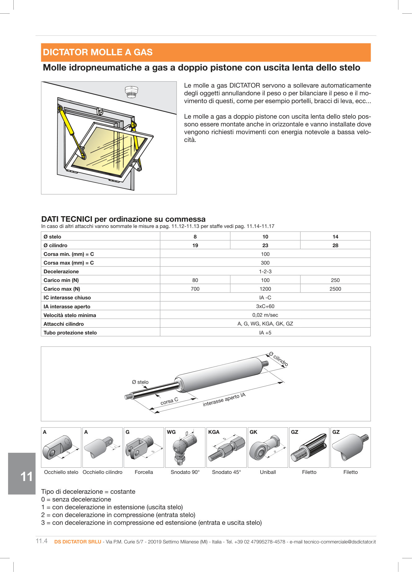 Pagina 317 — DS Industria 2025