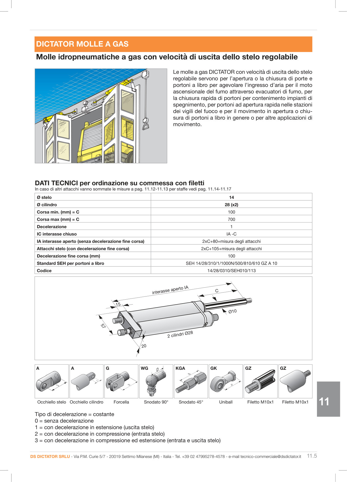 Pagina 318 — DS Industria 2025