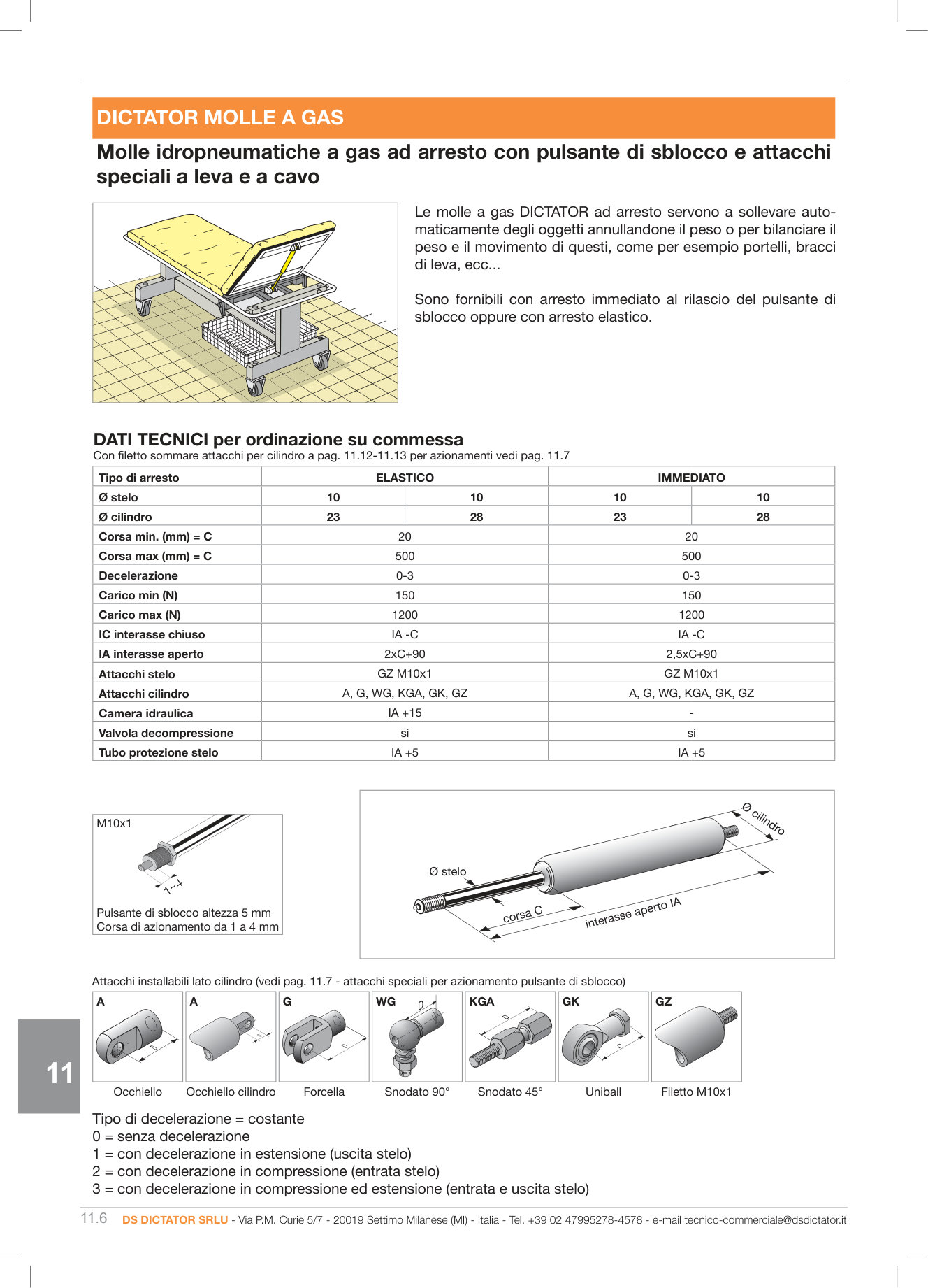 Pagina 319 — DS Industria 2025