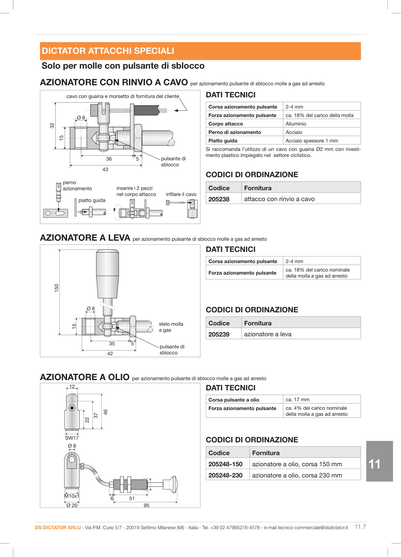 Pagina 320 — DS Industria 2025