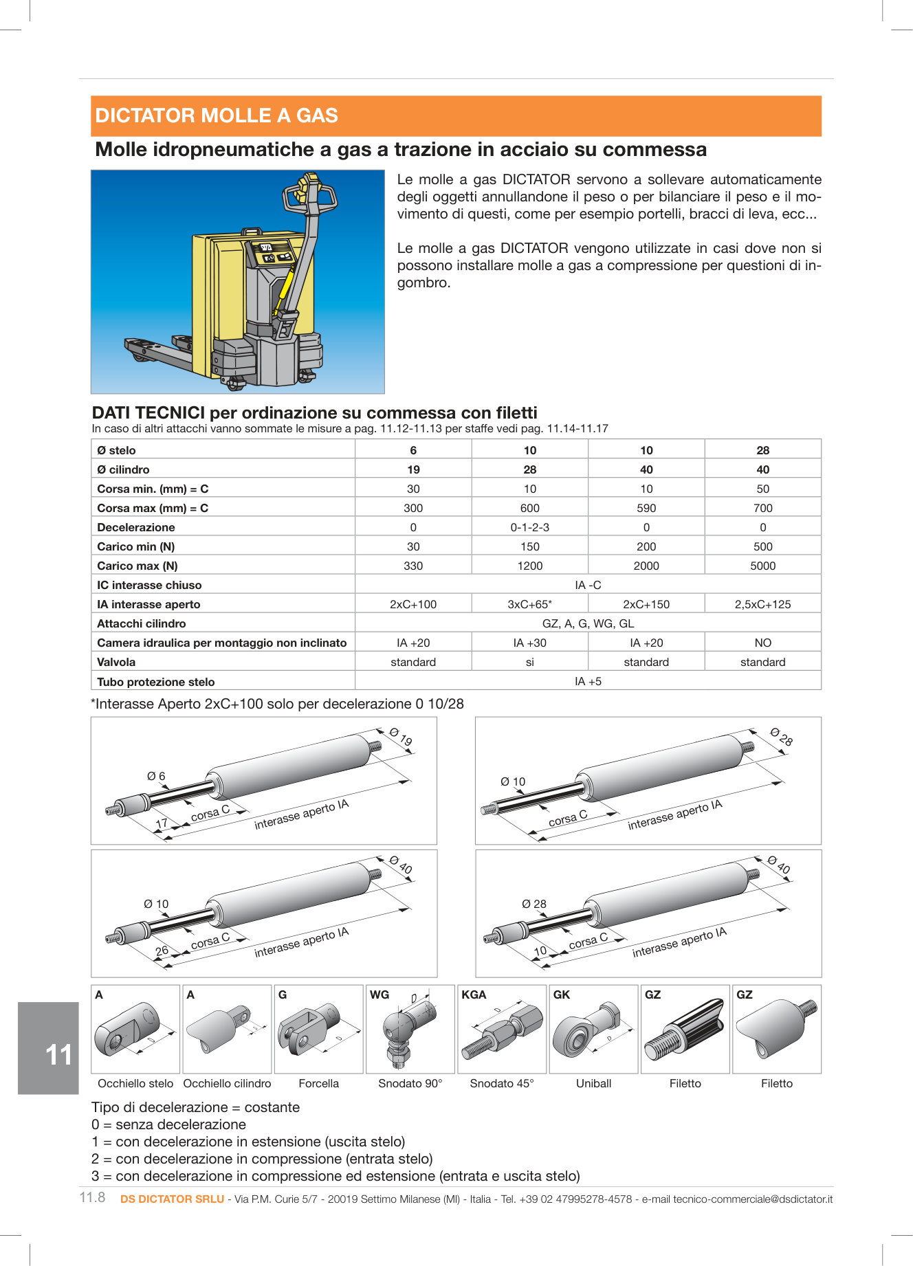Pagina 321 — DS Industria 2025