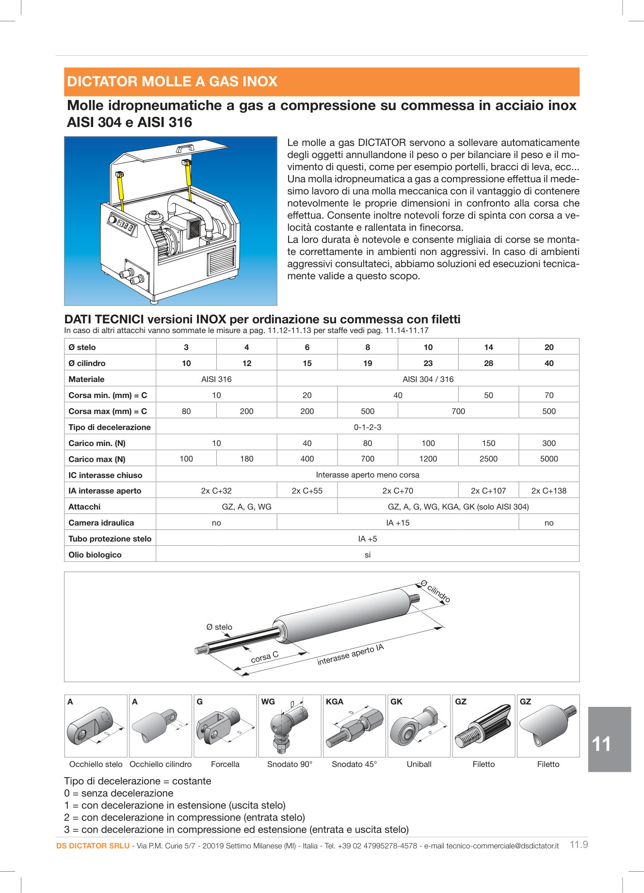 Pagina 322 — DS Industria 2025