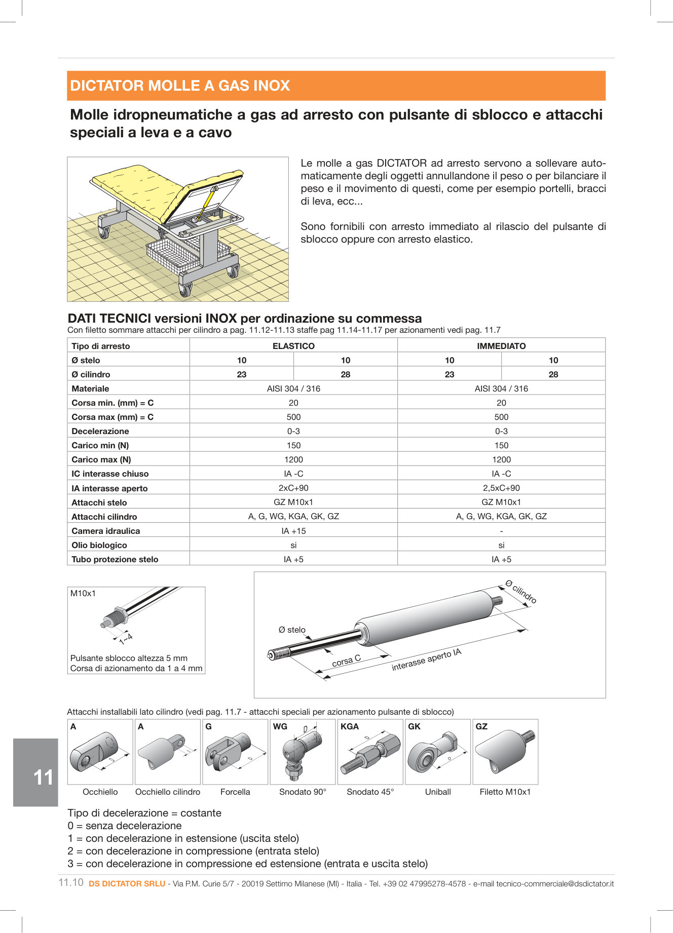 Pagina 323 — DS Industria 2025