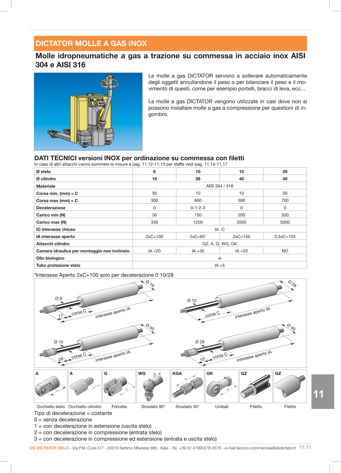 Pagina 324 — DS Industria 2025