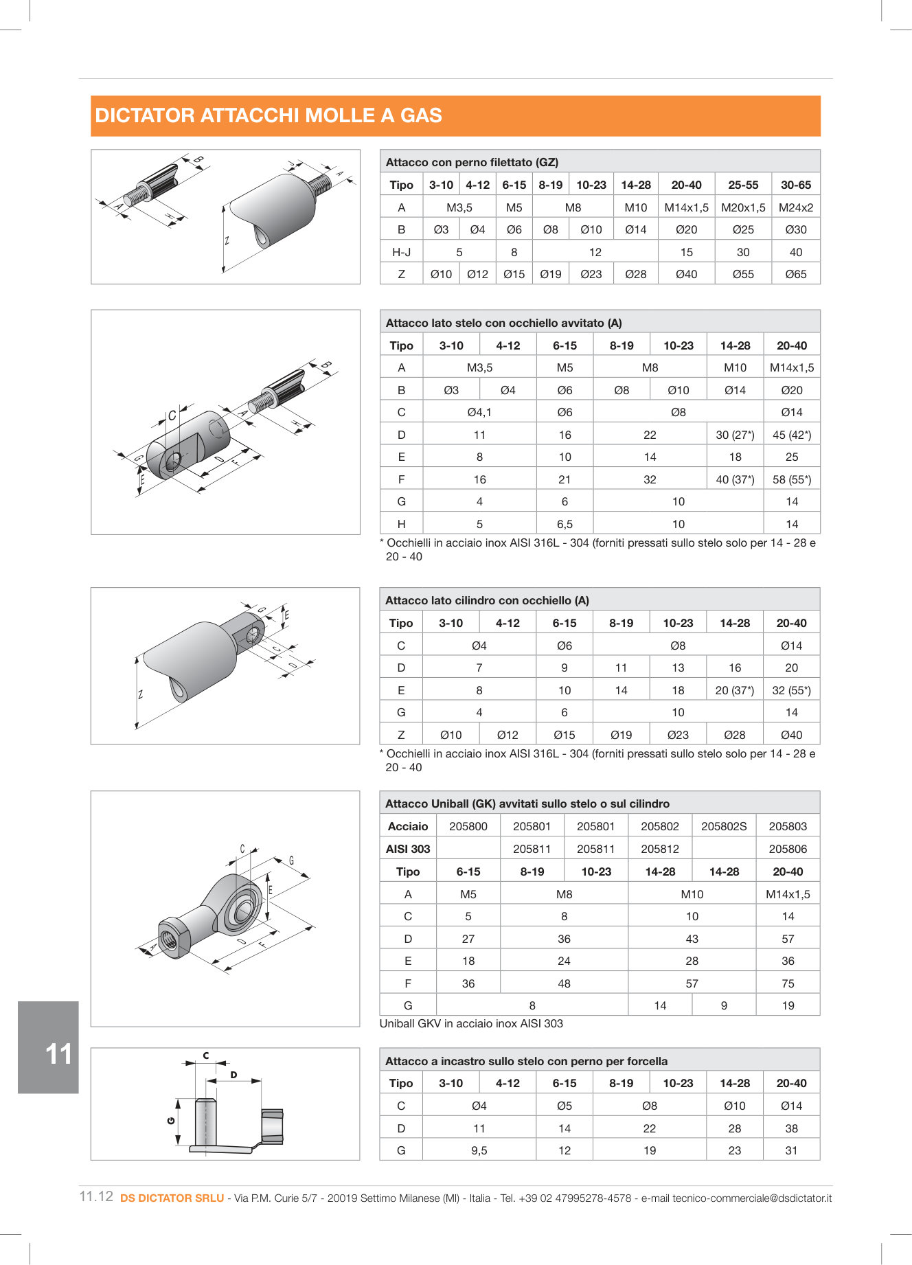 Pagina 325 — DS Industria 2025