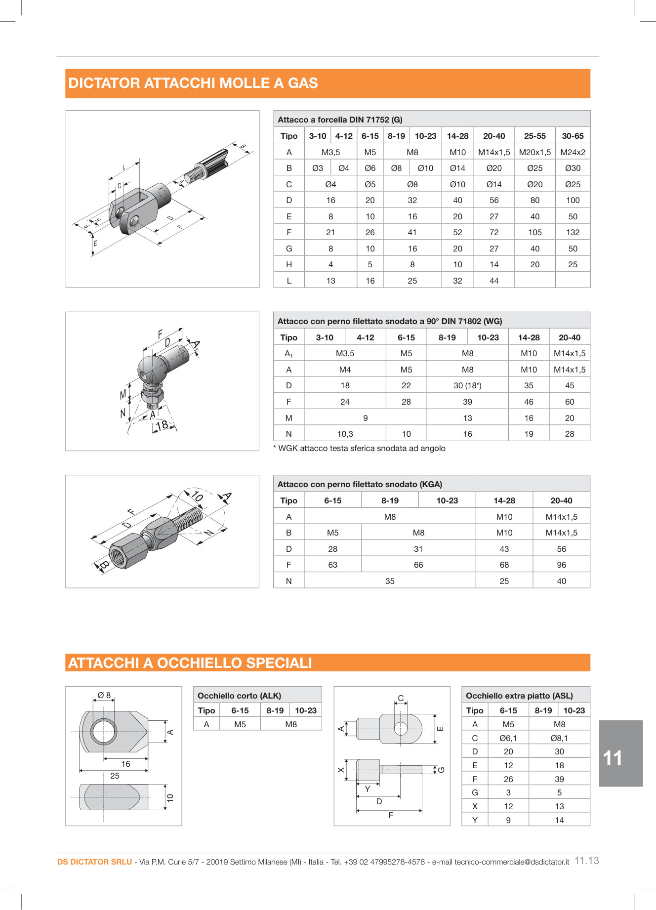 Pagina 326 — DS Industria 2025