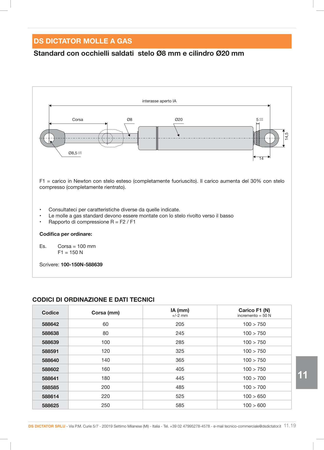 Pagina 332 — DS Industria 2025
