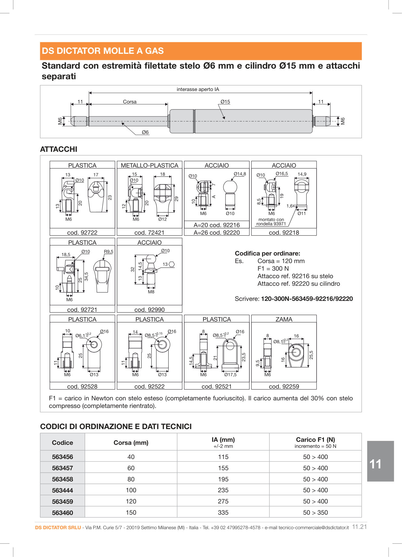 Pagina 334 — DS Industria 2025