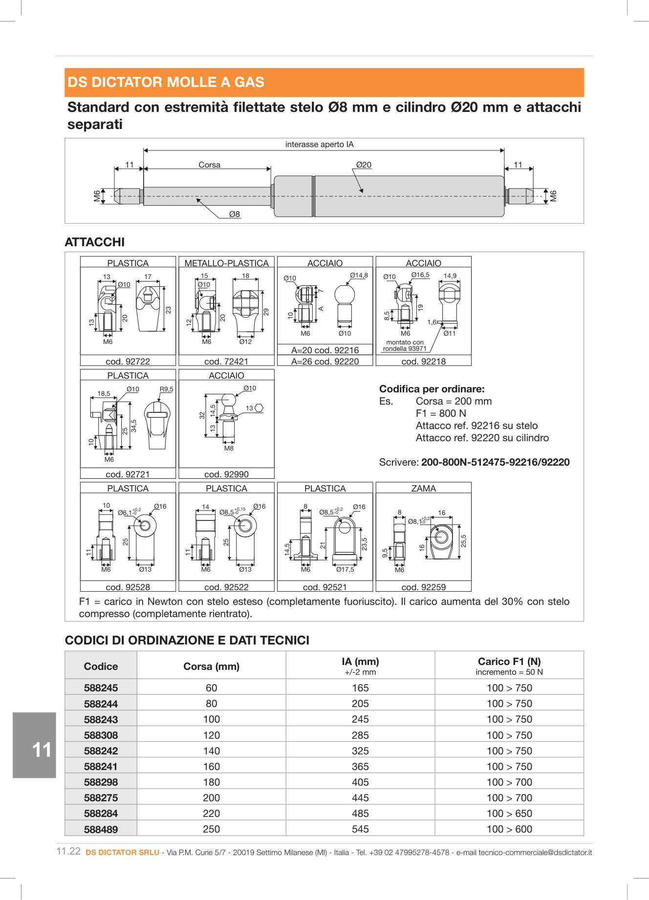 Pagina 335 — DS Industria 2025