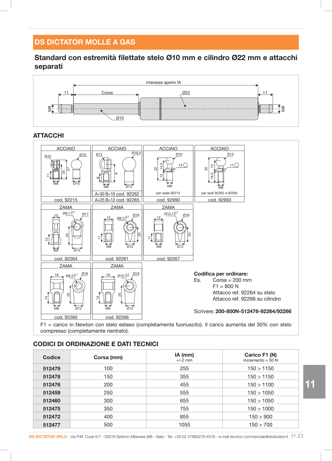 Pagina 336 — DS Industria 2025