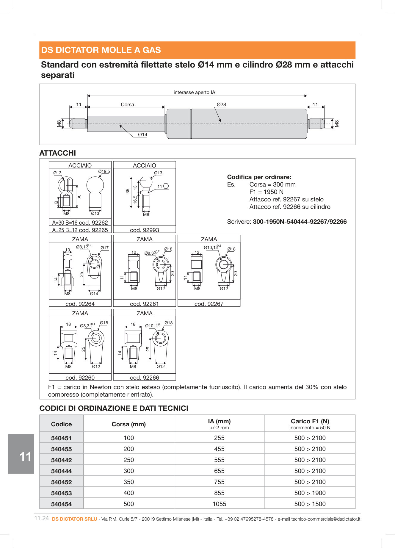 Pagina 337 — DS Industria 2025