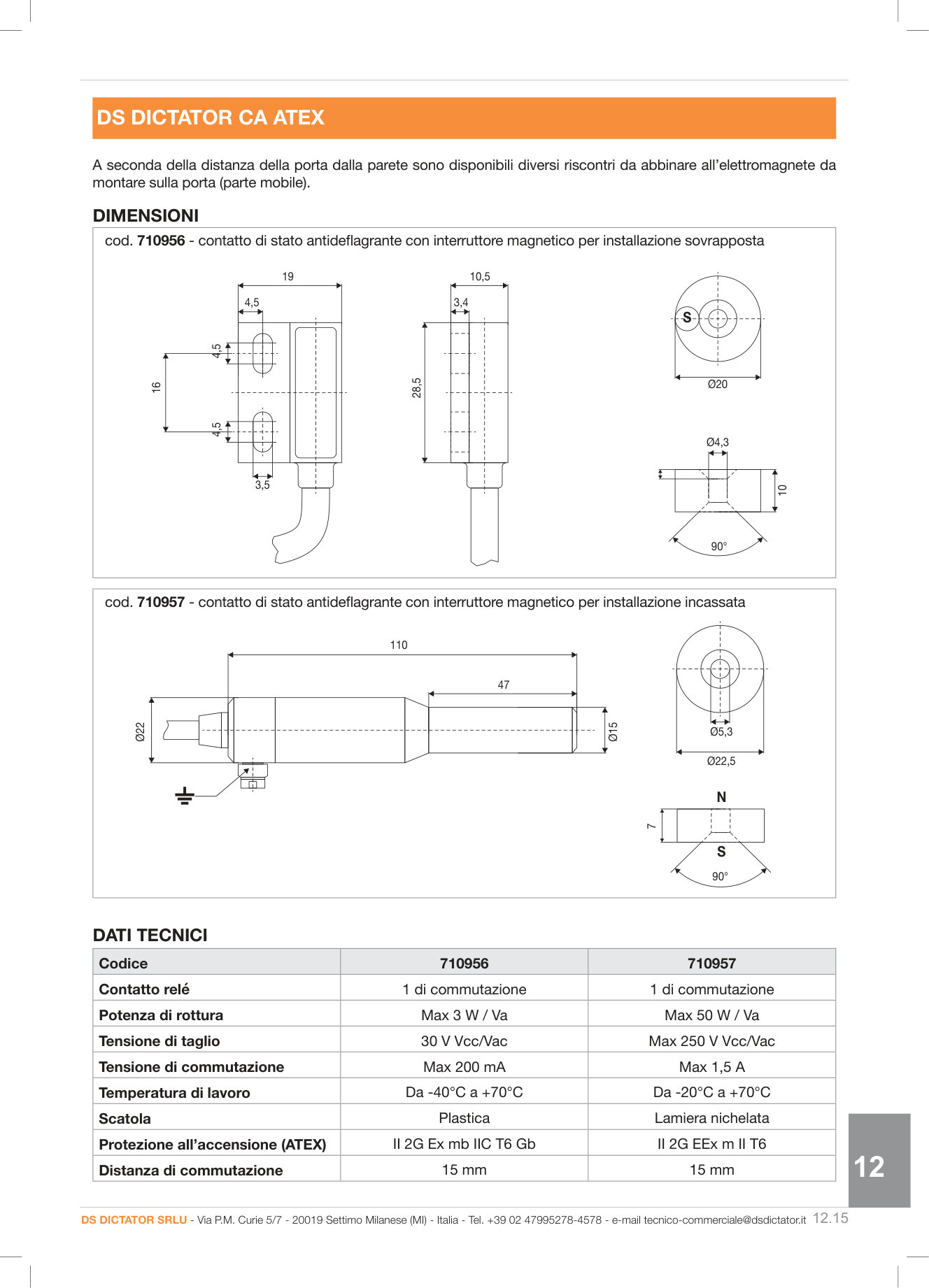 Pagina 352 — DS Industria 2025