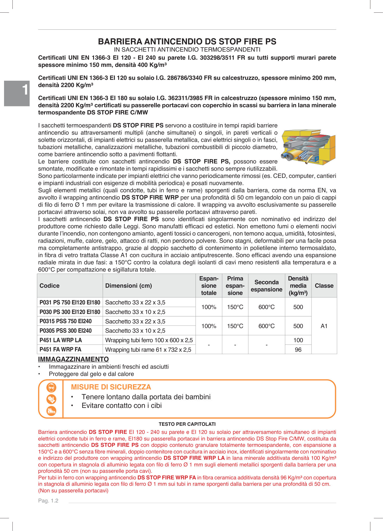 Pagina 21 — DS Stop Fire 2025