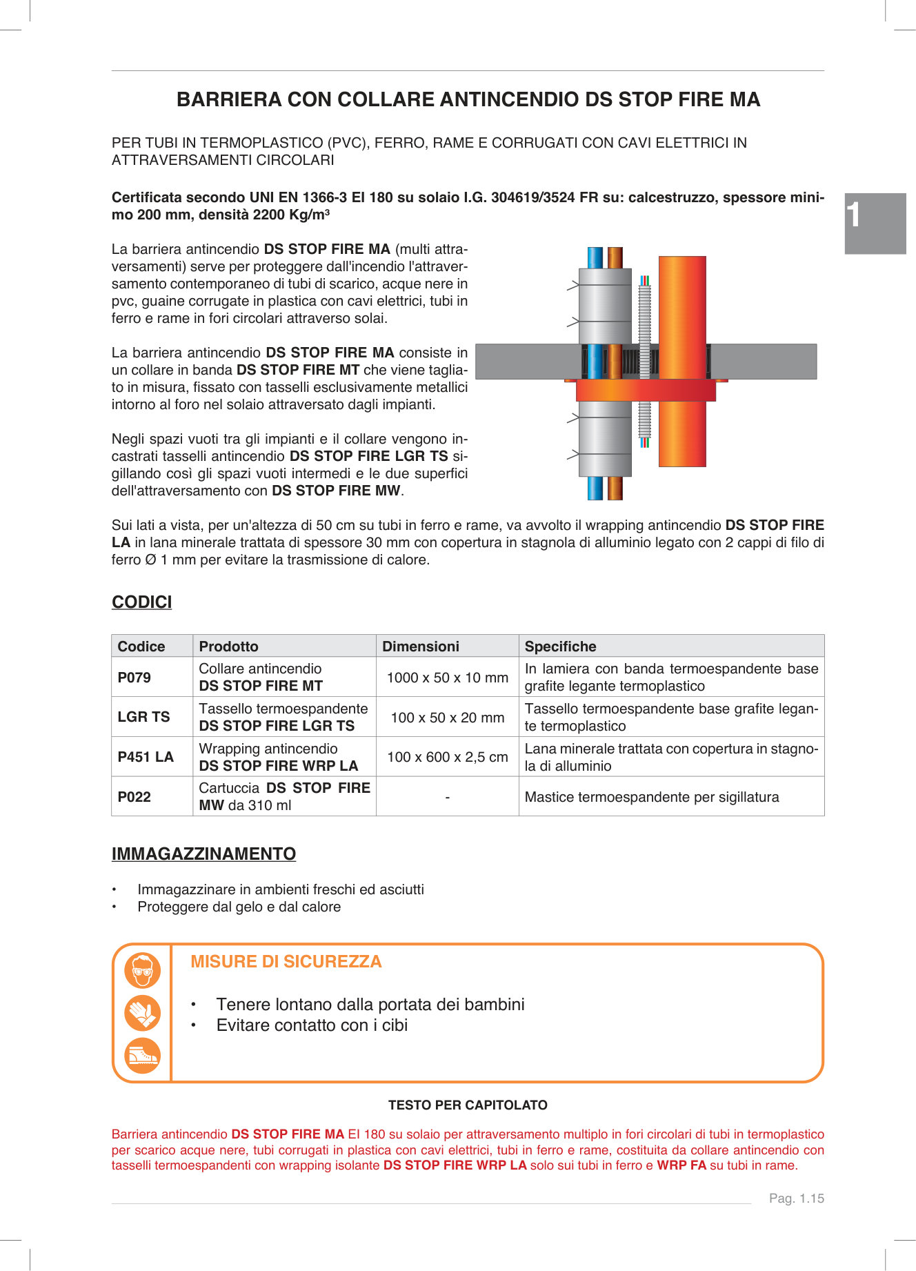 Pagina 34 — DS Stop Fire 2025