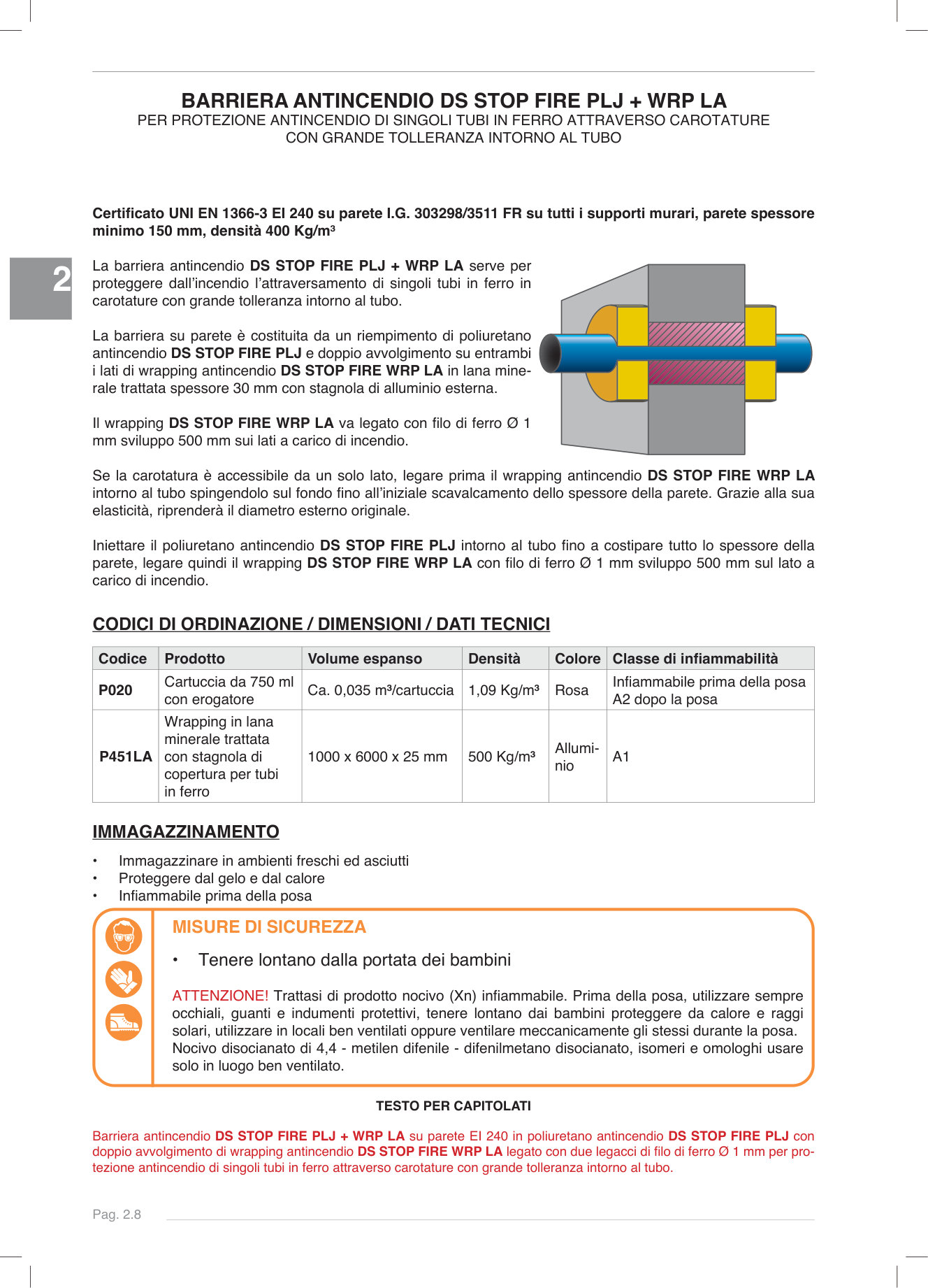Pagina 45 — DS Stop Fire 2025