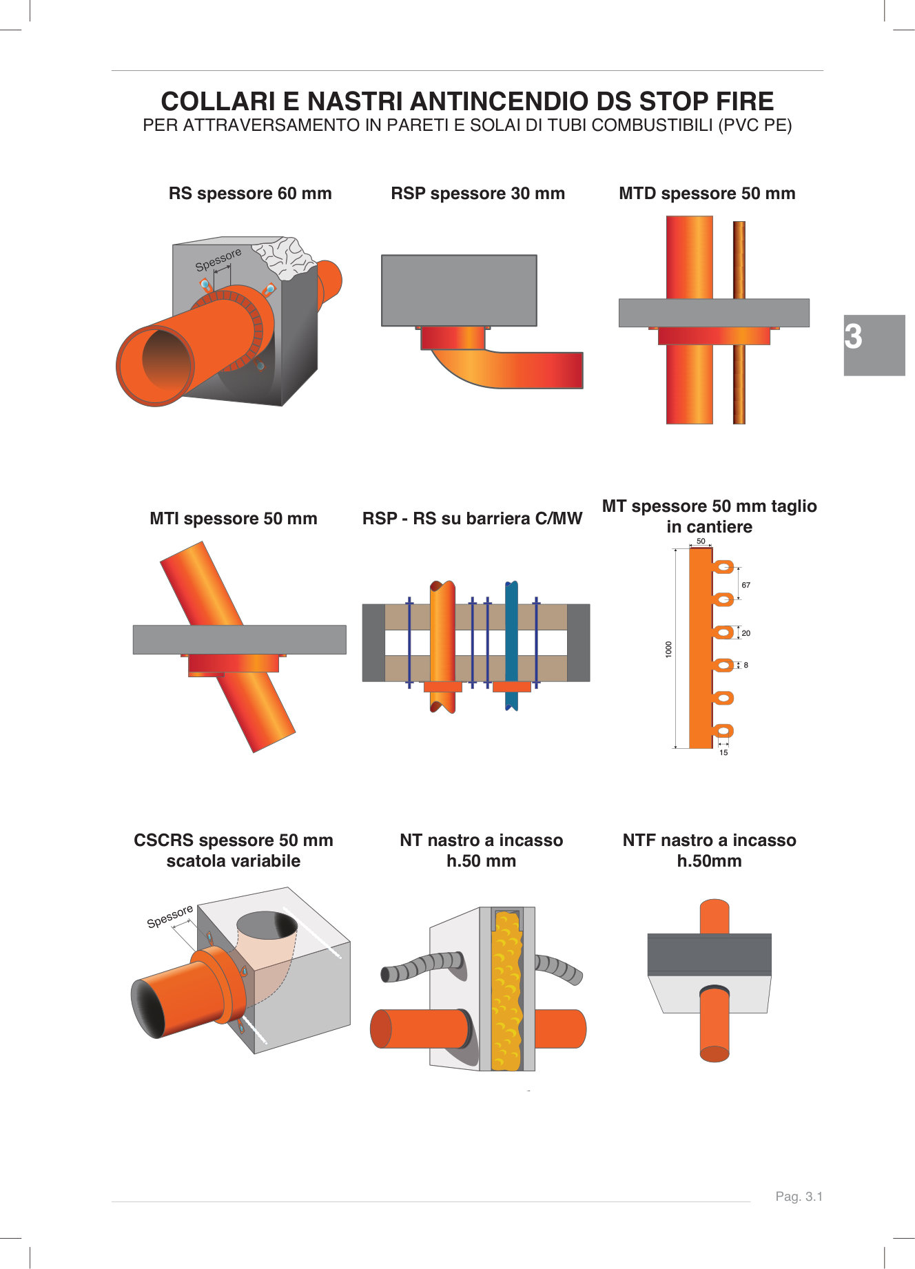 Pagina 52 — DS Stop Fire 2025