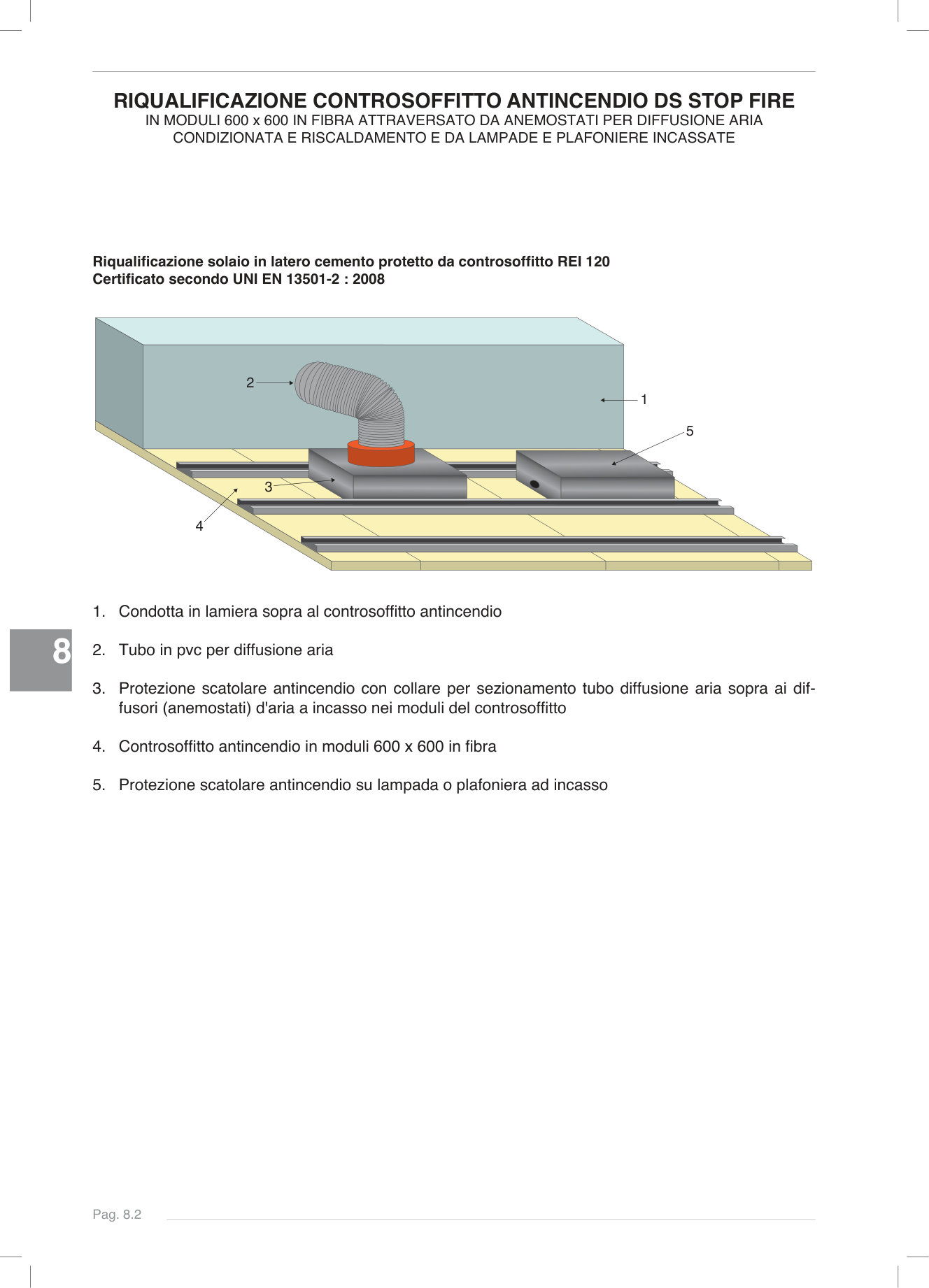 Pagina 119 — DS Stop Fire 2025