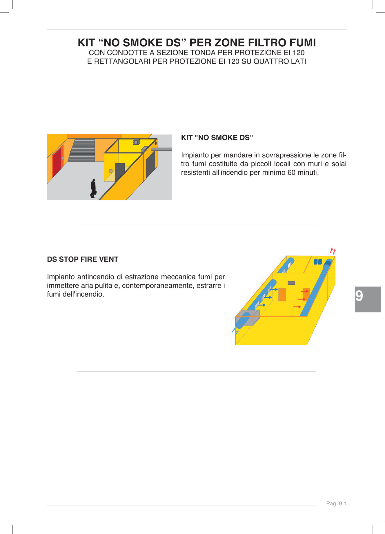 Pagina 124 — DS Stop Fire 2025