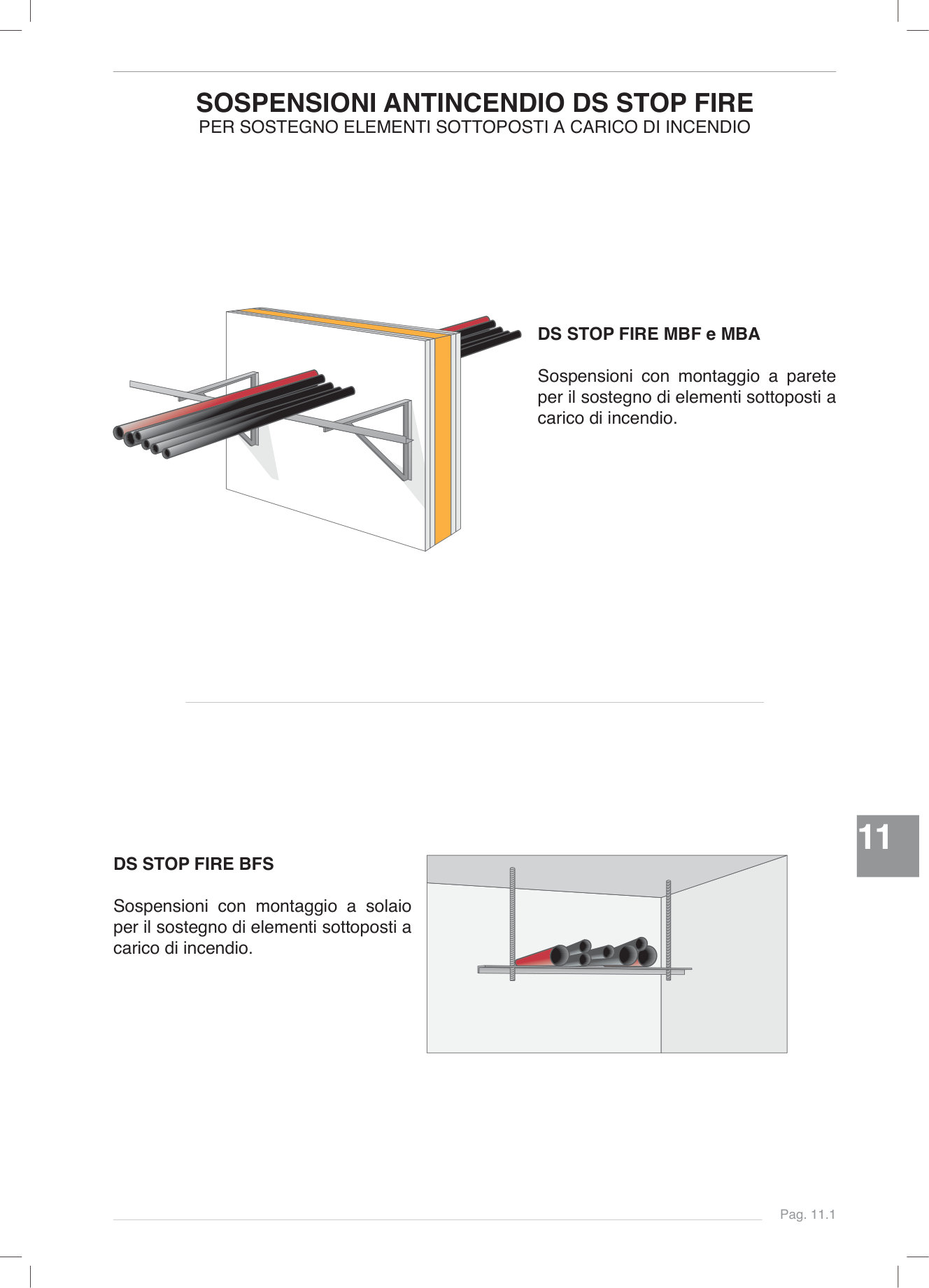 Pagina 146 — DS Stop Fire 2025