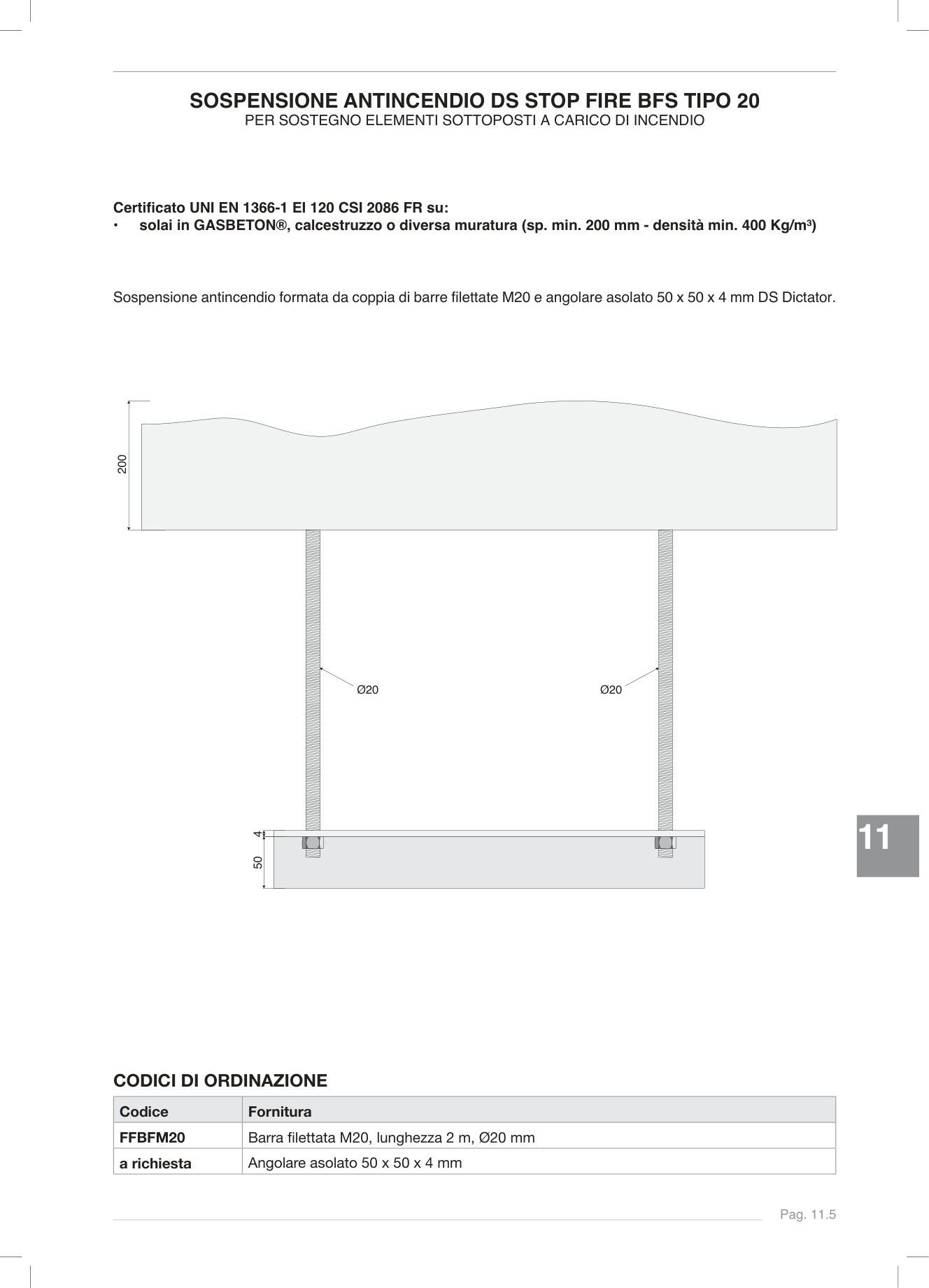 Pagina 150 — DS Stop Fire 2025