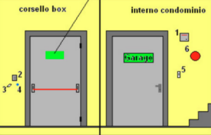 Cover Control DS