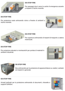 Protezioni Speciali