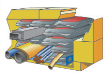 Sacchetti Termoespandenti