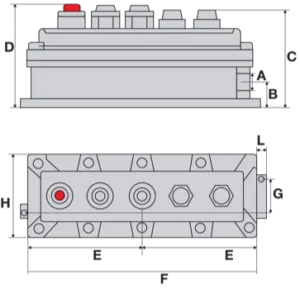 Pulsantiere di manutenzione