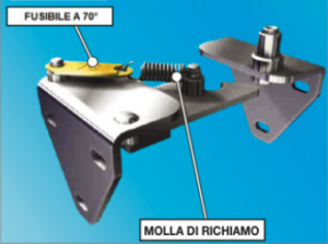 Termofusibili e dispositivi termici